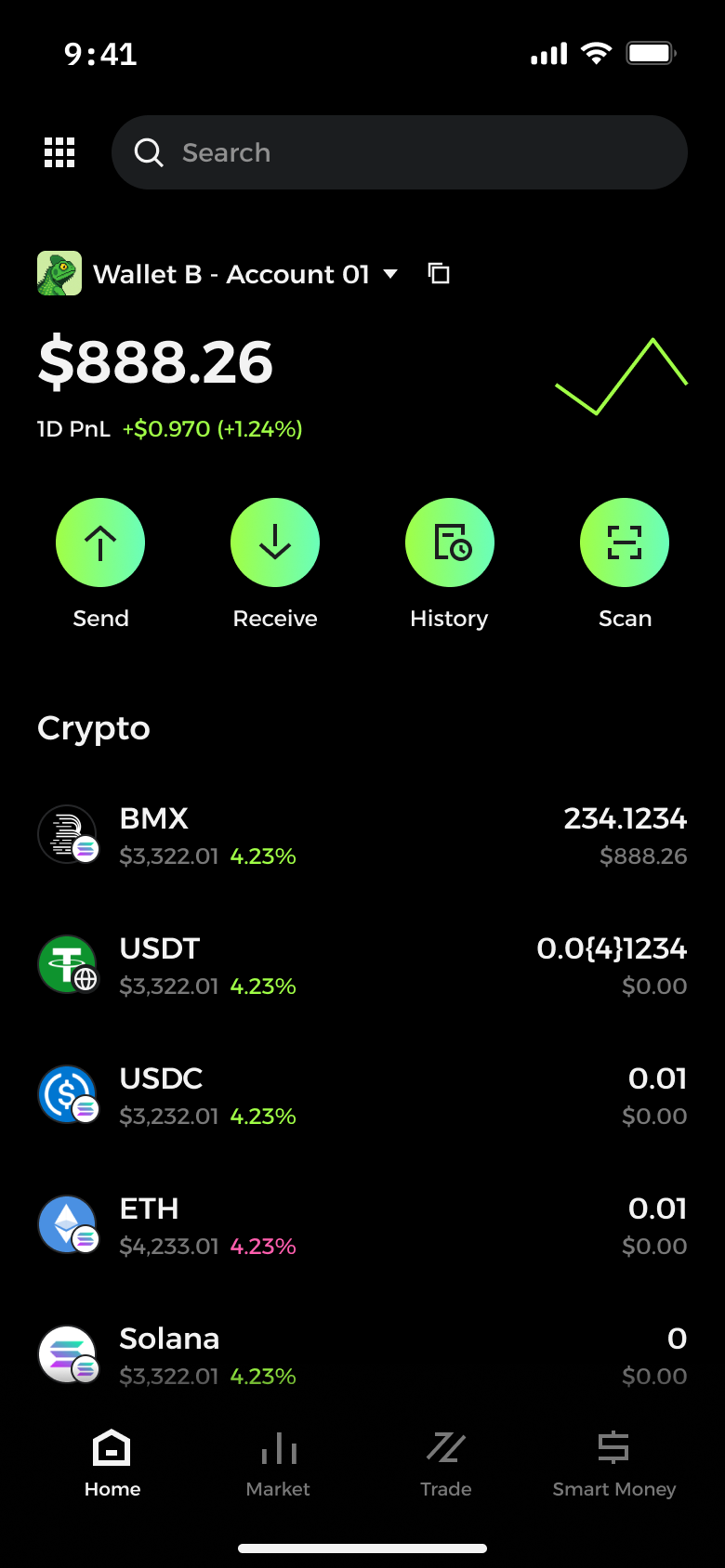 BM Wallet App